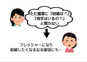 山梨恋活コミュニティ婚活マッチングアプリ合コンなら入倉結婚相談所山梨県甲府店結婚活動マップ