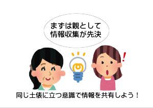 山梨恋活コミュニティ婚活マッチングアプリ合コンなら入倉結婚相談所山梨県甲府店結婚活動マップ